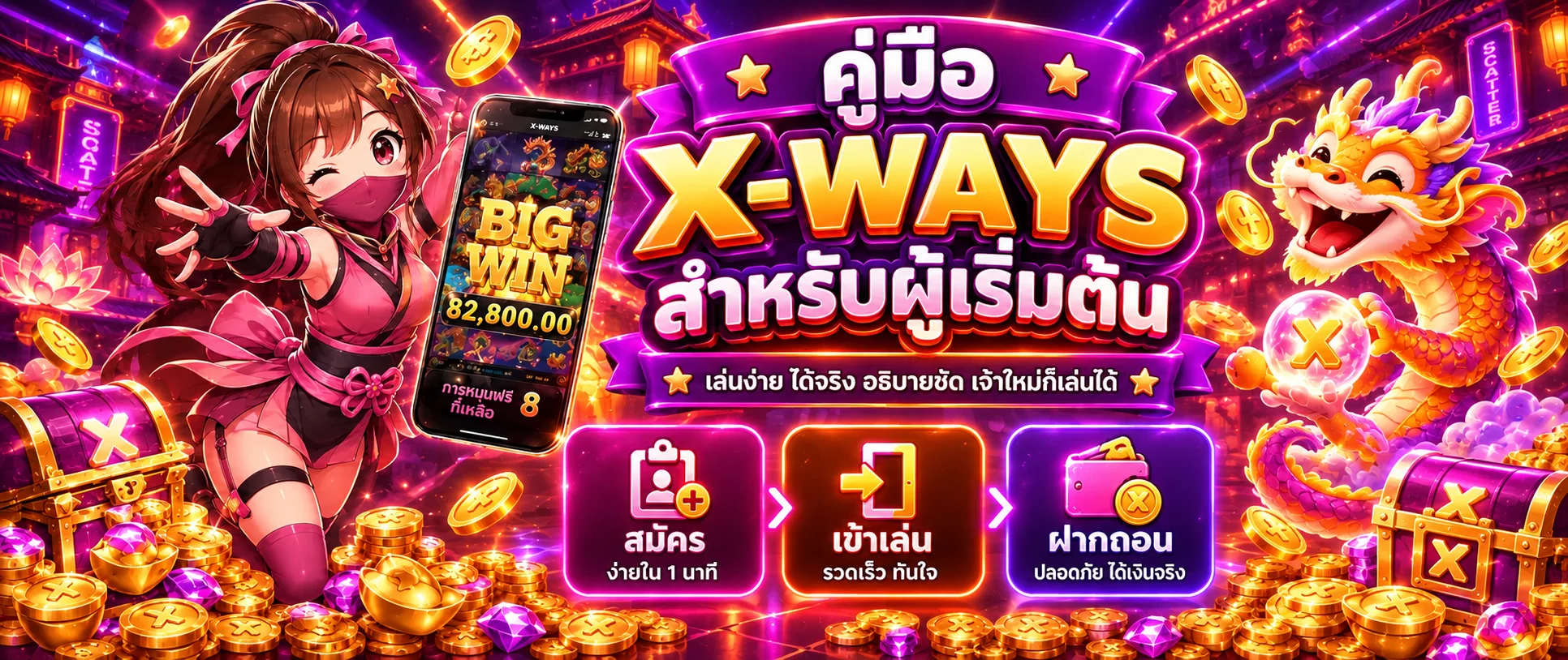 X-WAYS คู่มือสมัคร ทางเข้า ฝากถอน สำหรับผู้เริ่มต้น